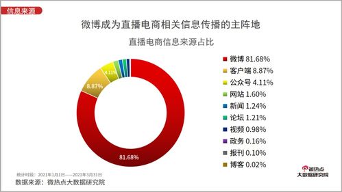 揉半挂的行哥落落直播斗地主回放，揉半挂的行哥落落直播斗地主回放，欢乐与技巧的交织