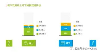 深入解析合利宝大POS机费率调整的策略与影响