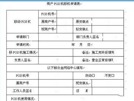 企业POS机申请流程