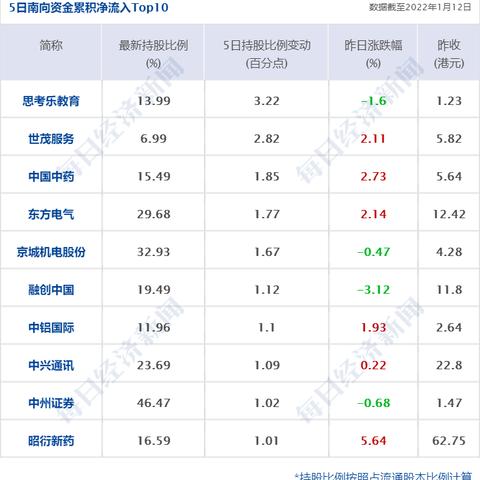 美团月付额度怎么套出来，非常不错的3个现成方法及4个提额步骤，美团月付额度怎么套出来？非常不错的3个现成方法及4个提额步骤