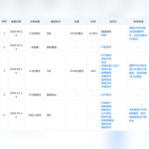 美团月付额度怎么套出来，原来操作真的很简单，美团月付额度怎么套出来，原来操作真的很简单