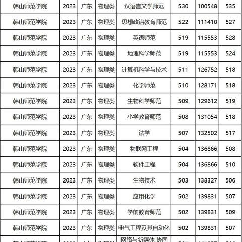 苹果专项额度分期怎么提现，2024教大家6个现成技巧，苹果专项额度分期怎么提现，2024教大家6个现成技巧