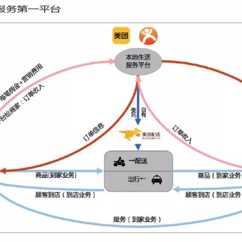 同城旅行提钱购额度怎么提现，经典通用教程一定适合你，同城旅行提钱购额度怎么提现，经典通用教程一定适合你