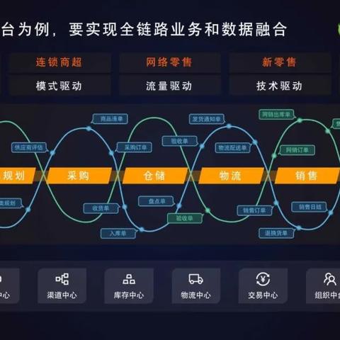 企业客户申请POS机的流程与注意事项