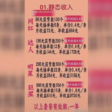 抖音月付额度怎么提现，秒到以及取出来流程，抖音月付额度怎么提现，秒到以及取出来流程