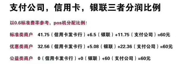 深度解析合利宝POS机是否存在跳码现象？ — 1200字长文解析POS机行业内幕与风险