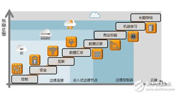 合利宝POS机流量使用情况分析，如何有效控制成本和提高效率