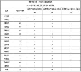 珙县麻将作弊码，揭秘珙县麻将作弊码，背后的黑色产业链与监管难题