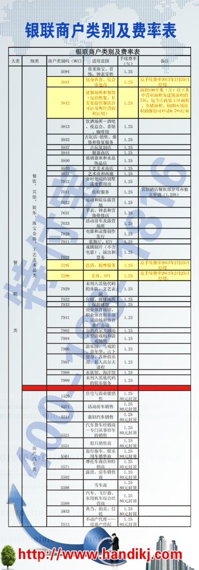 合利宝pos机费率一览表，让您轻松了解费用计算方式