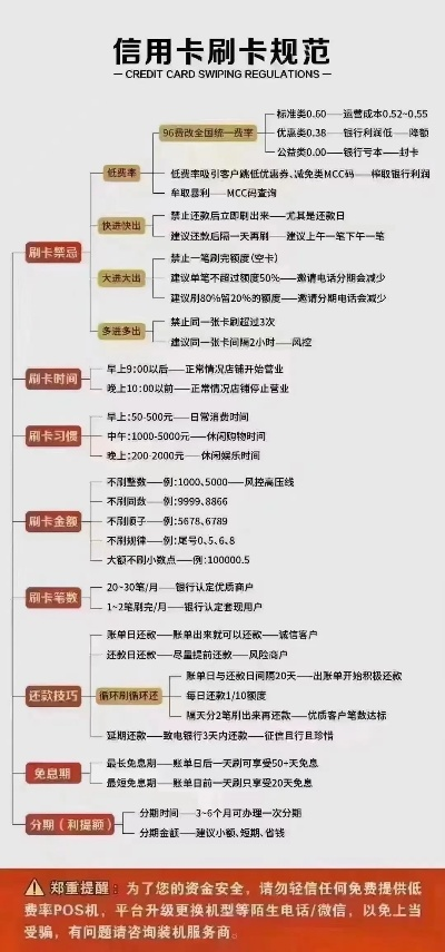 合利宝pos机费率一览表，让您轻松了解费用计算方式