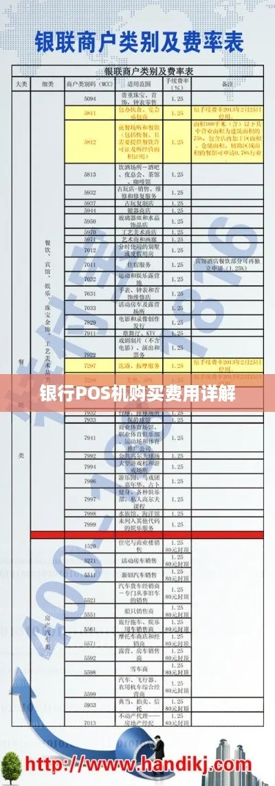 个人申请POS机费用详解