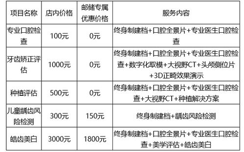 邮储银行POS机申请全攻略，流程、条件及所需材料详解