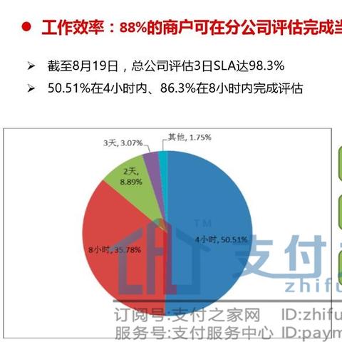 个人申请POS机条件详解