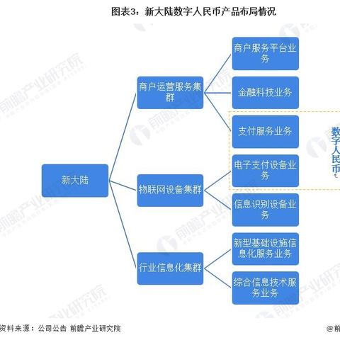 个体POS机申请条件详解