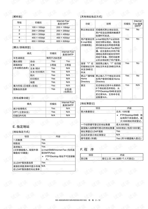 深圳商家申请POS机的全面指南