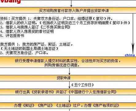 太仓POS机申请全攻略，流程、条件及注意事项