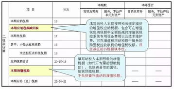 全面解析，购买POS机的申请流程与注意事项