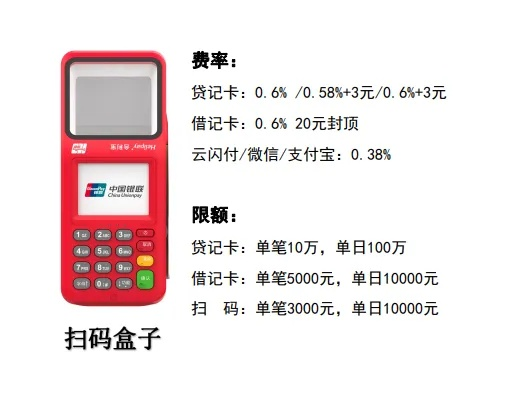 潭门镇合利宝POS机——便民支付的新选择