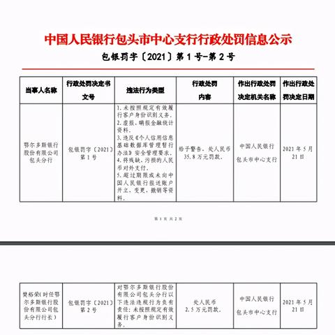 全面解析，如何申请工商银行POS机