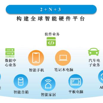 如何申请小米POS机，步骤详解与注意事项