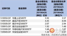 象山品牌POS机申请全攻略，流程、条件及优势解析