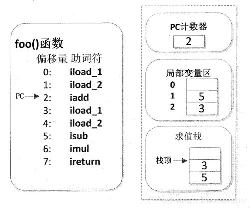 合利宝POS跳码现象解析与防范