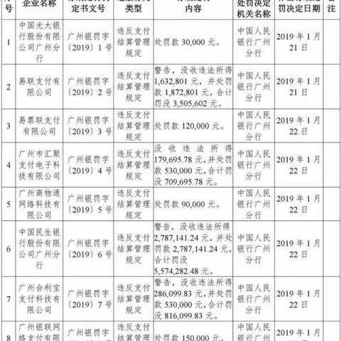 探究合利宝支付设备的安全性与可靠性