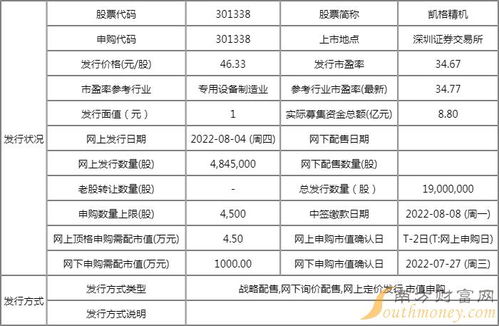 会宁县POS机申请指南，流程、条件及优势解析