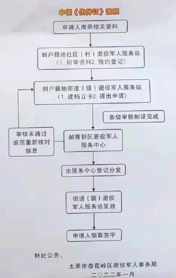 鄞州区手持POS机申请全攻略，申请流程、条件及优势解析