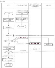 沈丘POS机申请全攻略，办理流程、地点及注意事项