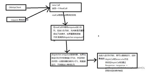 建行申请POS机全流程详解视频教程