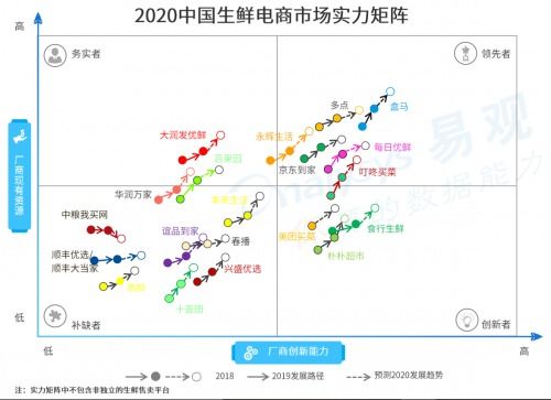 全面解析申请POS机费用，成本与收益的平衡点