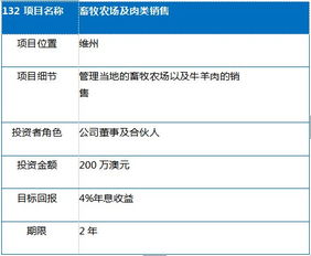 中山地区POS机申请与公司选择，全面解析