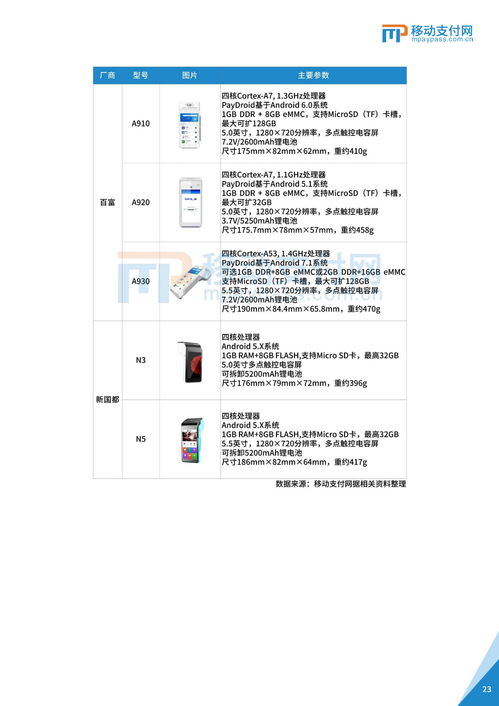 个人申请POS机的全面指南，从需求解析到申请流程