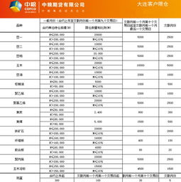 合利宝POS系统提示交易次数超标问题解析与解决策略