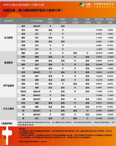 合利宝POS系统提示交易次数超标问题解析与解决策略