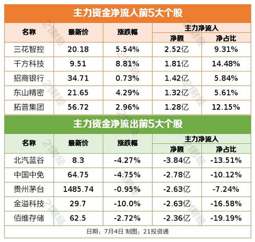 合利宝POS系统提示交易次数超标问题解析与解决策略