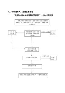 郴州POS机申请指南，全面了解申请流程与渠道