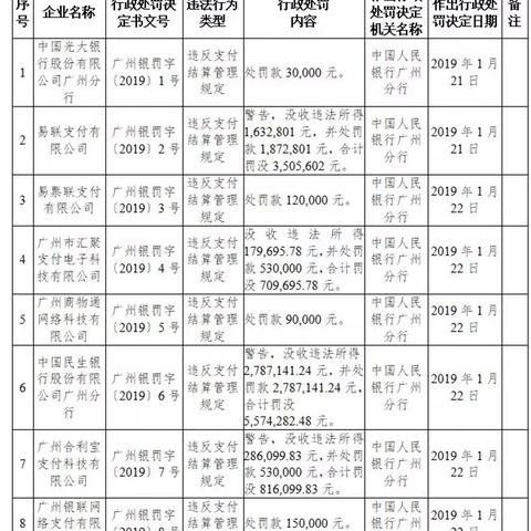 合利宝POS机CY21——现代支付革命的先锋