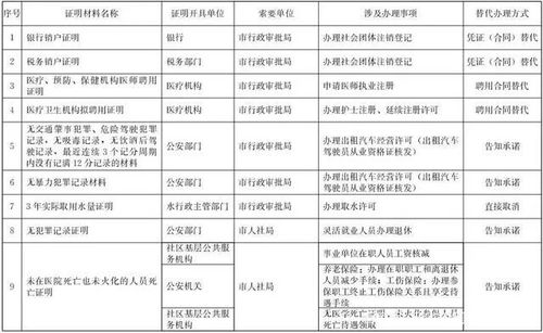 邳州POS机申请全攻略，办理流程、条件及注意事项