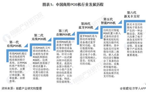 详解申请银行POS机费率及其优化策略