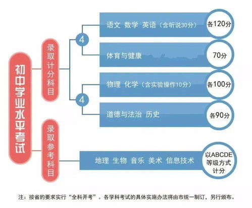 广州申请POS大机，流程、条件及关键要素解析