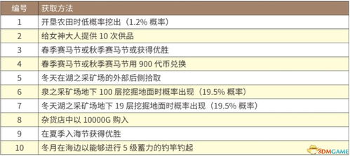 广州申请POS大机，流程、条件及关键要素解析