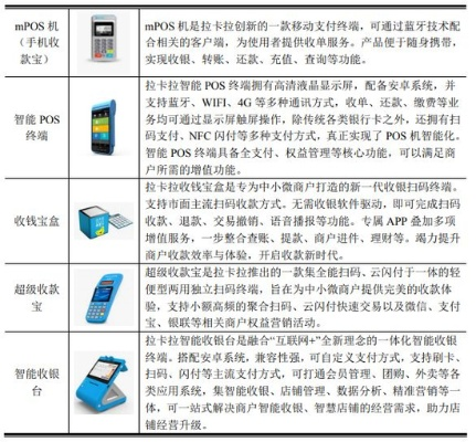 无线刷卡POS机申请全攻略，流程、条件及优势解析