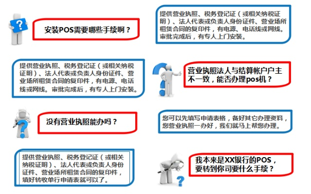 POS机申请类型非法，问题解析与对策建议