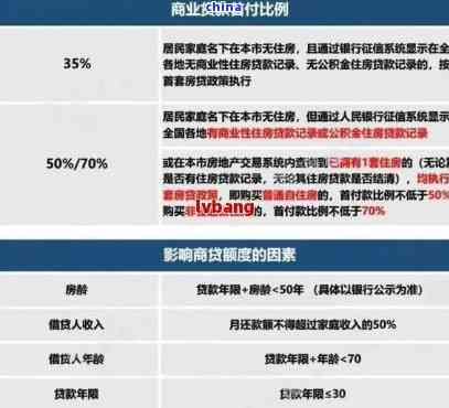 太原POS机办理申请全攻略，流程、条件及注意事项