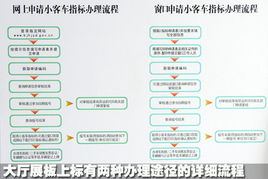 湖州POS机个人申请全解析，办理流程、条件及优势