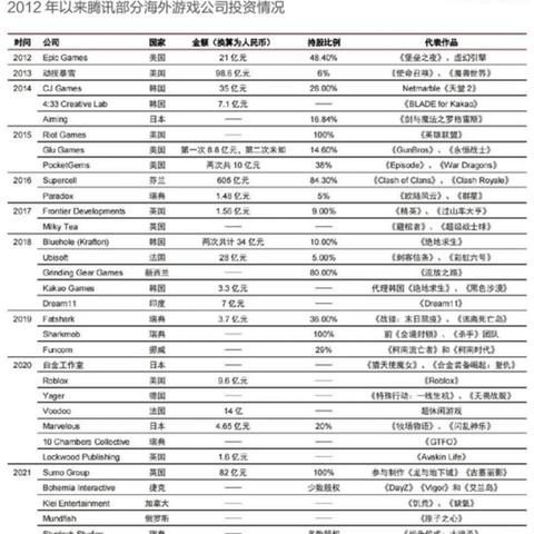 中信POS机申请指南，轻松申请，高效支付