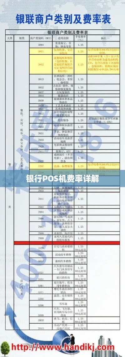 个人申请POS机费率详解