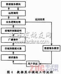 莱州POS机申请全攻略，申请渠道、流程、注意事项详解